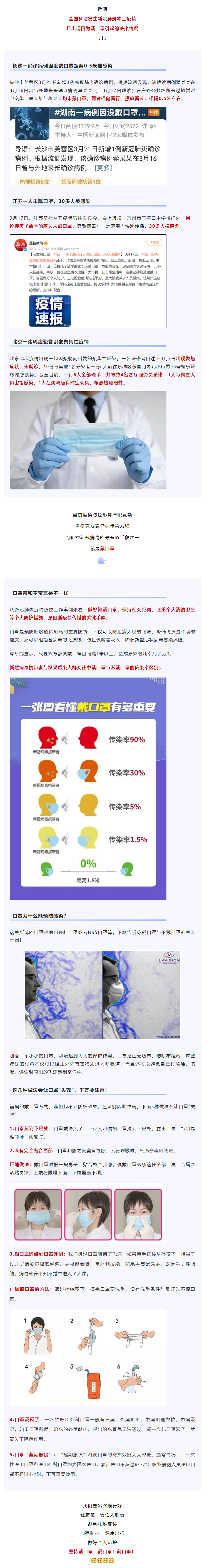 【疫情防控不松懈】距離0.5米被感染！戴口罩真的很重要！.png